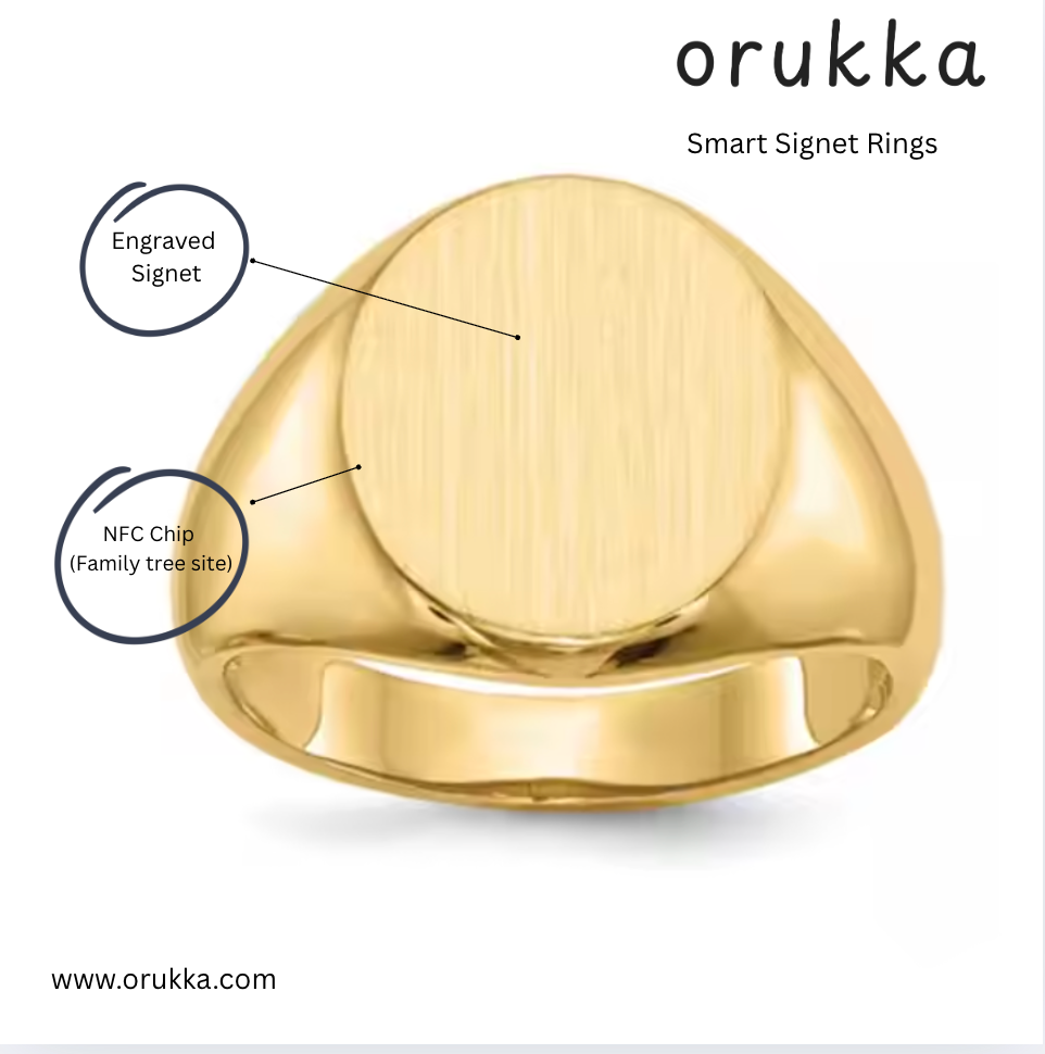 Anillos de boda con pago inteligente | Anillos de boda de alta joyería | Anillos de boda para él/ella