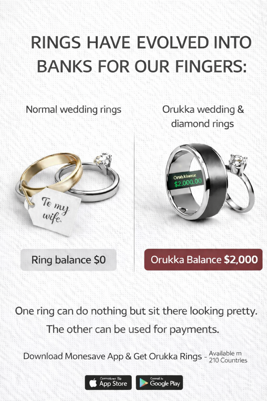 Orukka Gold, Silver and Diamond Mastercard Payment Ring - Luxury Redefined