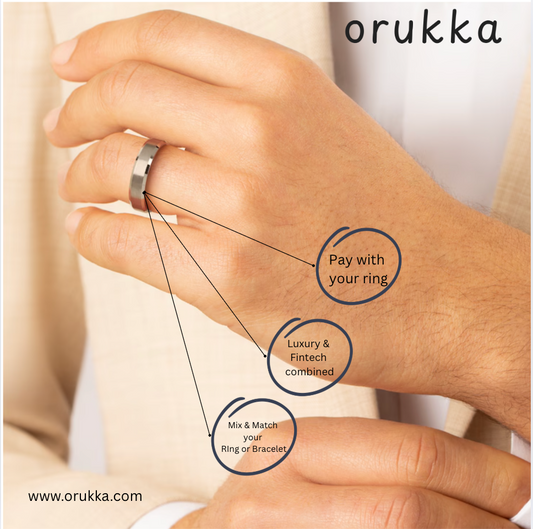 Orukka Cynthia | Wedding Bands Smart Payment Rings | 925 Silver